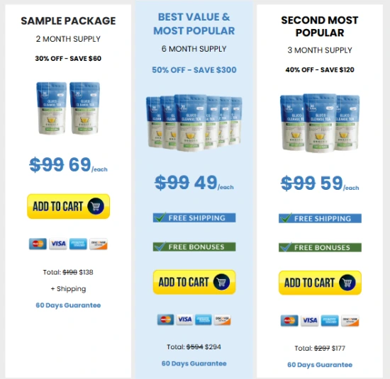 Gluco Cleanse Tea Price