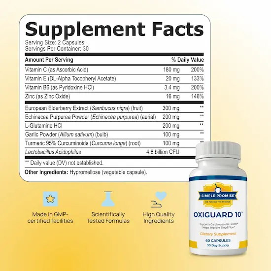 OxiGuard 10 Supplement Facts